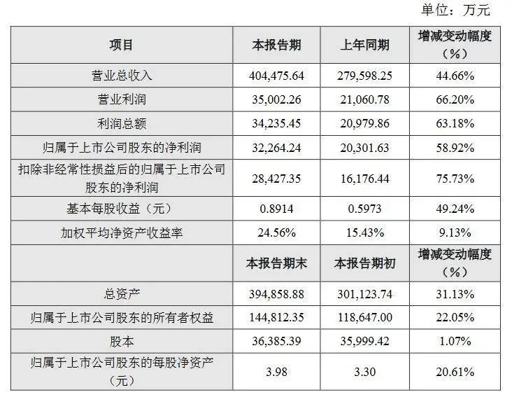 1712907925846859.jpg 微信图片_20240412154309.jpg
