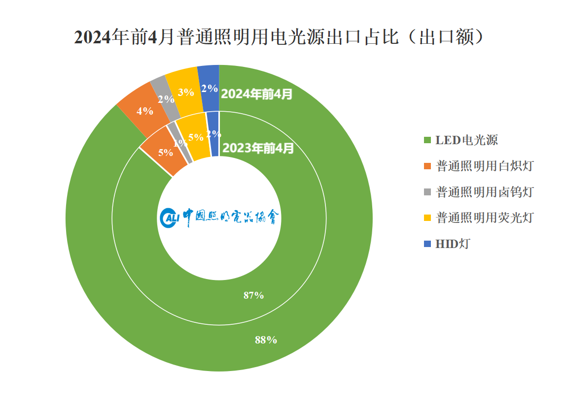 1716446659709353.png 微信图片_20240523143912.png