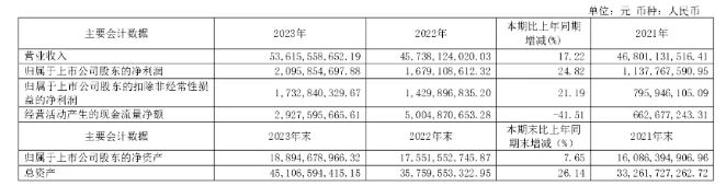 1712907961938064.jpg 微信图片_20240412154330.jpg