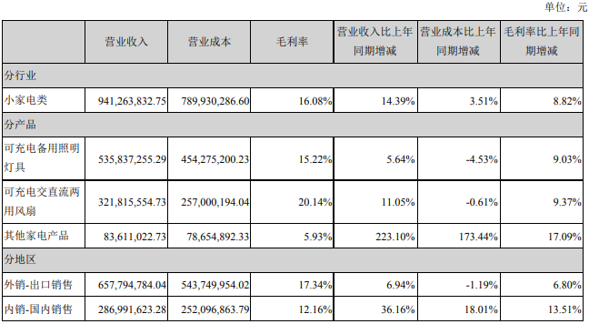 1585893916180232.jpg 金莱特2.jpg