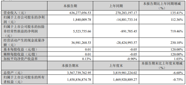 1715155296211870.png 微信图片_20240508160009.png