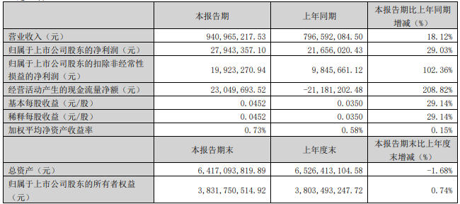 1715155326720917.png 微信图片_20240508160026.png