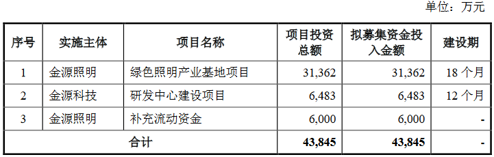1593504490850373.png 申请2.png