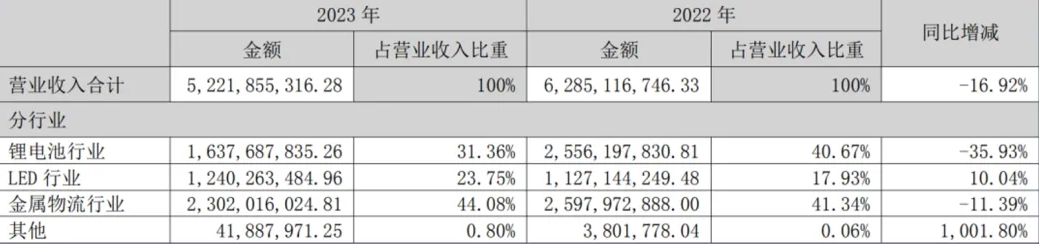 1712645882524680.png 微信图片_20240409145344.png