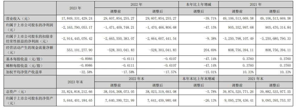 1712907937706507.jpg 微信图片_20240412154317.jpg