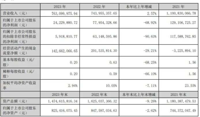 1712907895453814.jpg 微信图片_20240412154255.jpg
