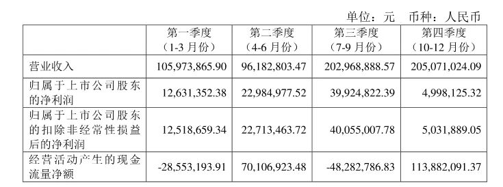 1712907950346639.jpg 微信图片_20240412154323.jpg