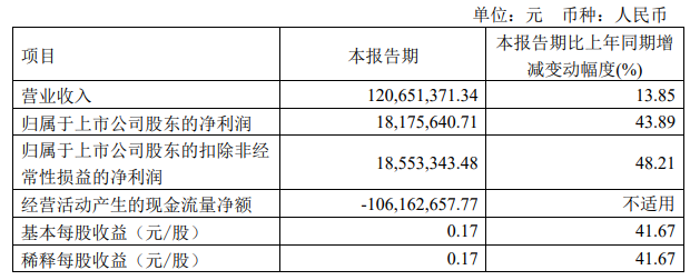 1715155345502796.png 微信图片_20240508160032.png