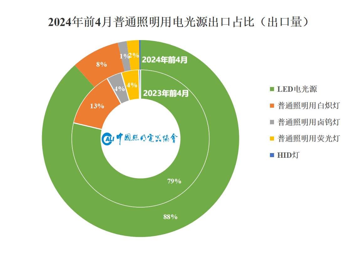 1716446647736072.png 微信图片_20240523143906.png