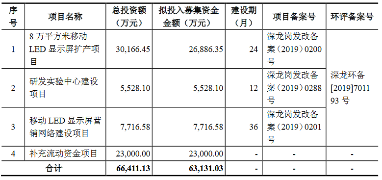 1593504477768696.png 申请3.png