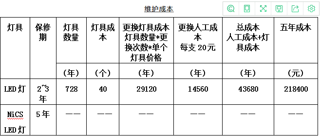 1655366340251673.png image.png