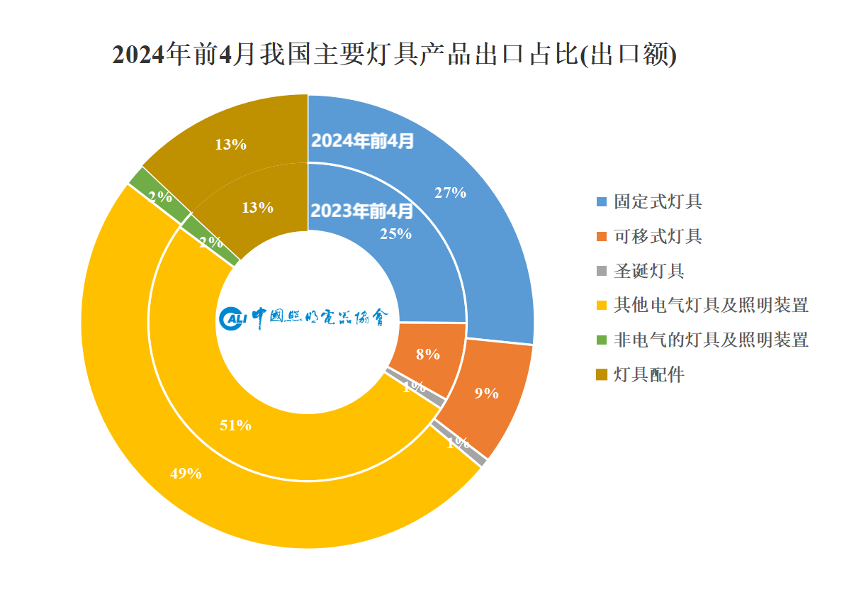 1716446633484153.png 微信图片_20240523143901.png