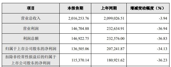1712907908284620.jpg 微信图片_20240412154303.jpg