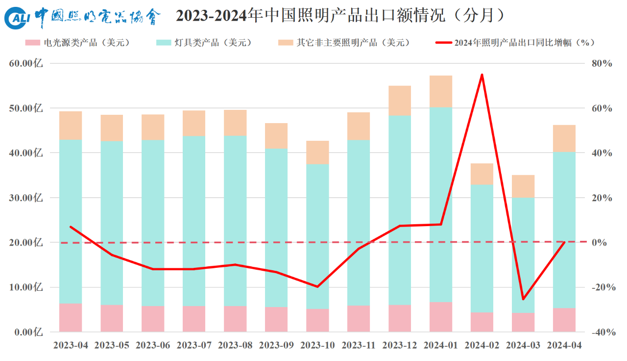 1716446583943598.png 微信图片_20240523143849.png