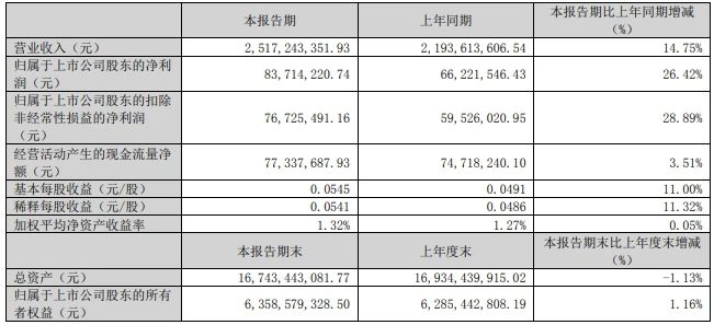 1715235045811447.jpg 微信图片_20240509141005.jpg