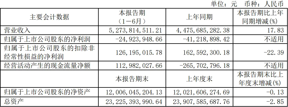 1724226925678207.png 微信图片_20240821155308_proc.png