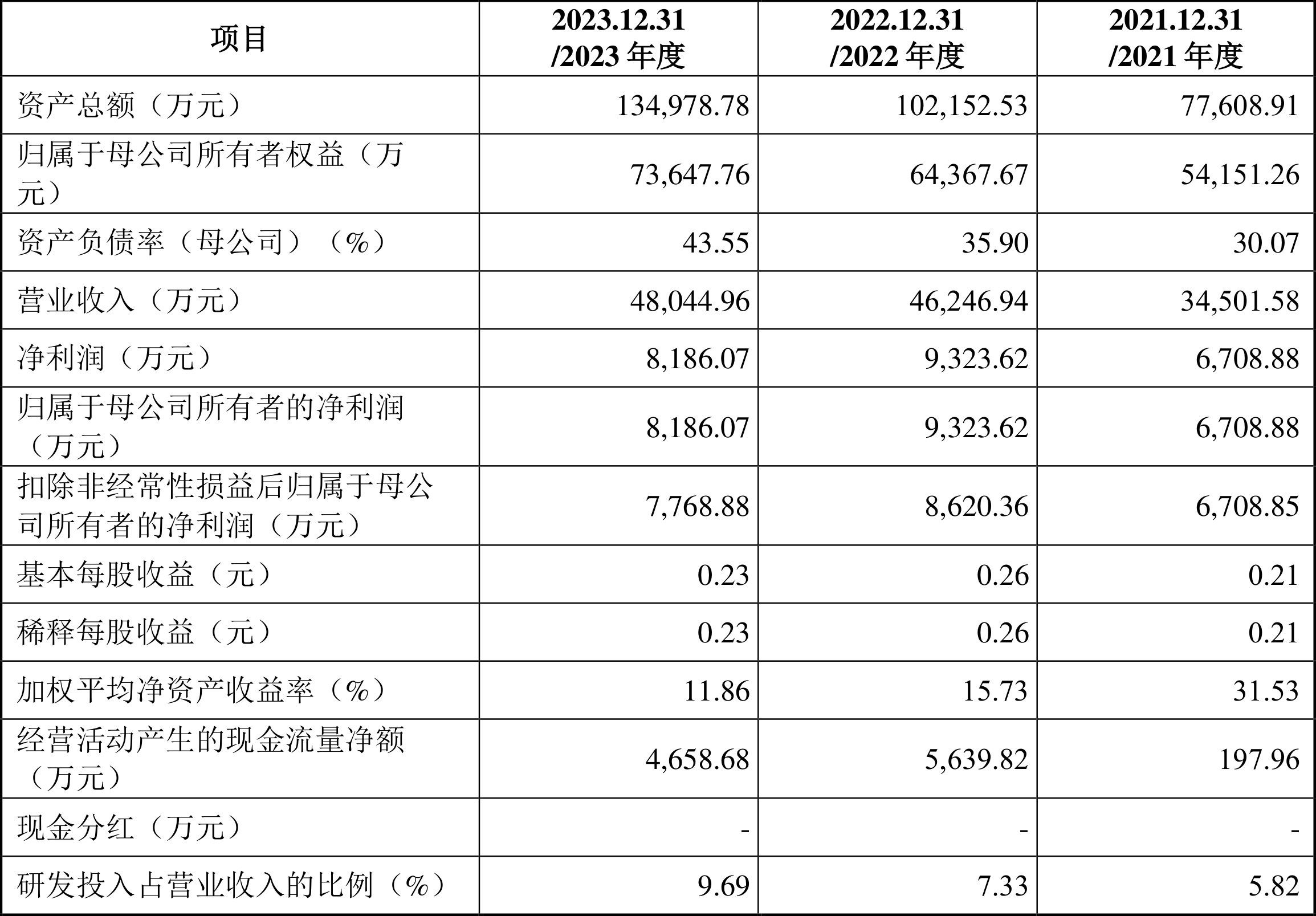 微信图片_20240802141051.png