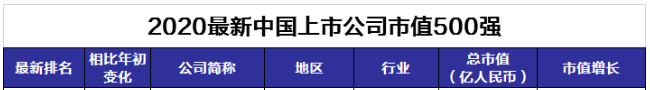 市值6.jpg
