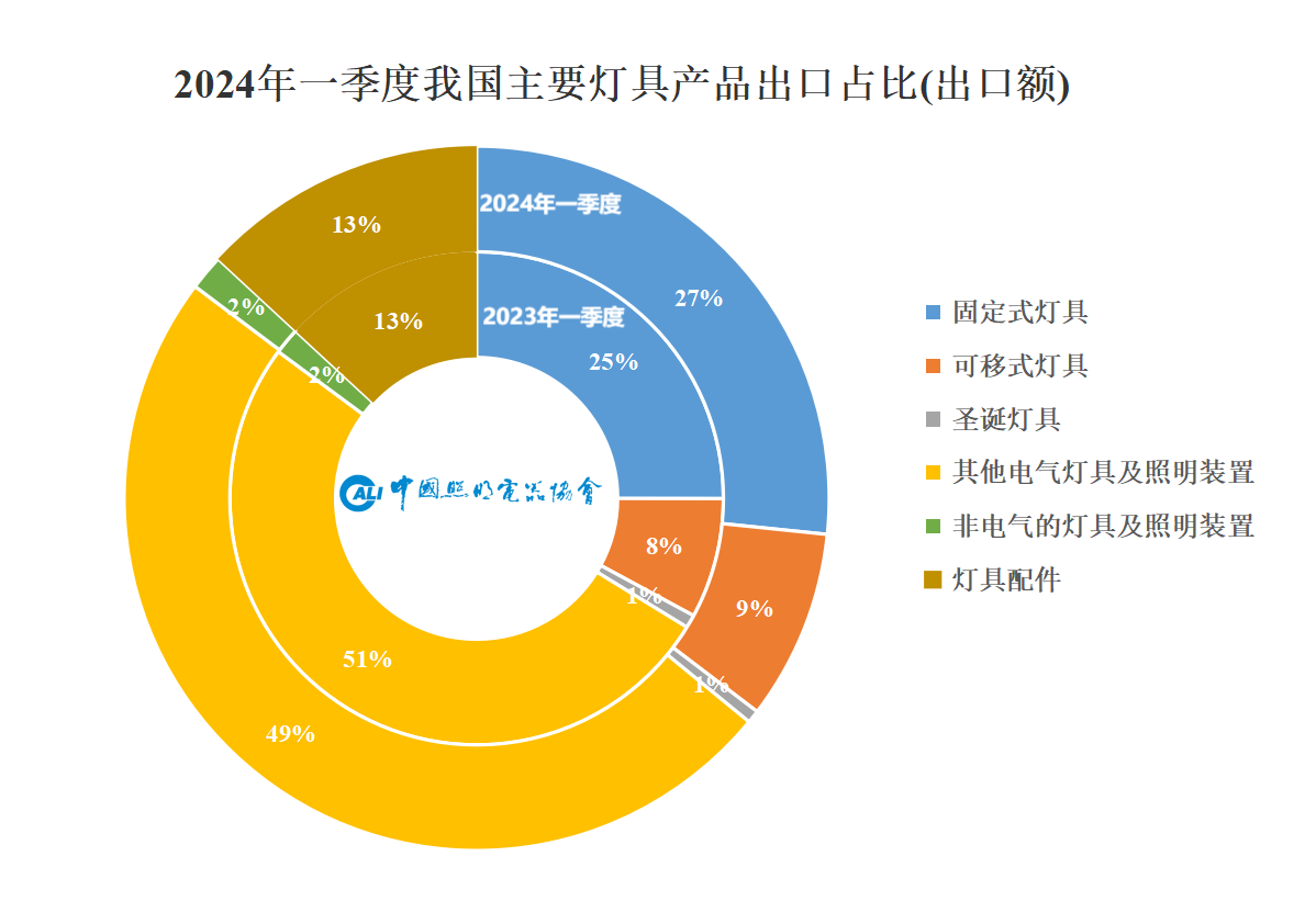 微信图片_20240423144714.png