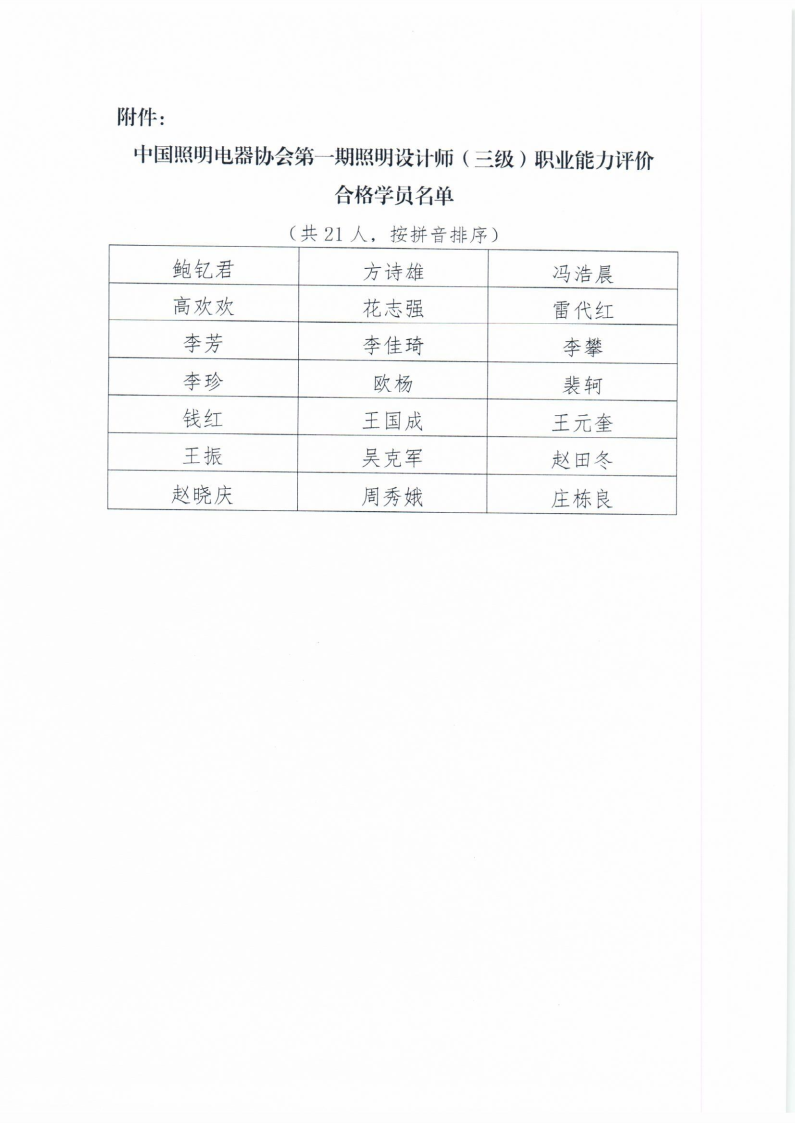 附件.png