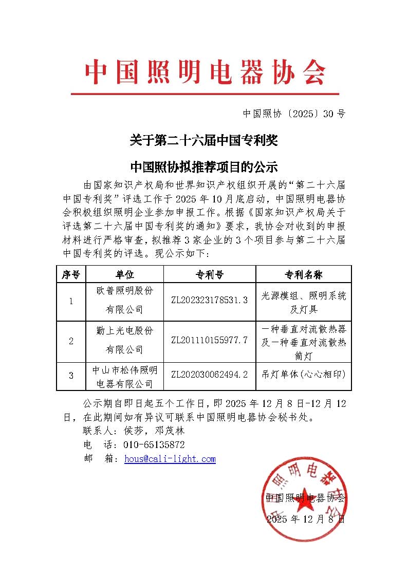 2025【30】关于第二十六届中国专利奖中国照协拟推荐项目的公示.jpg