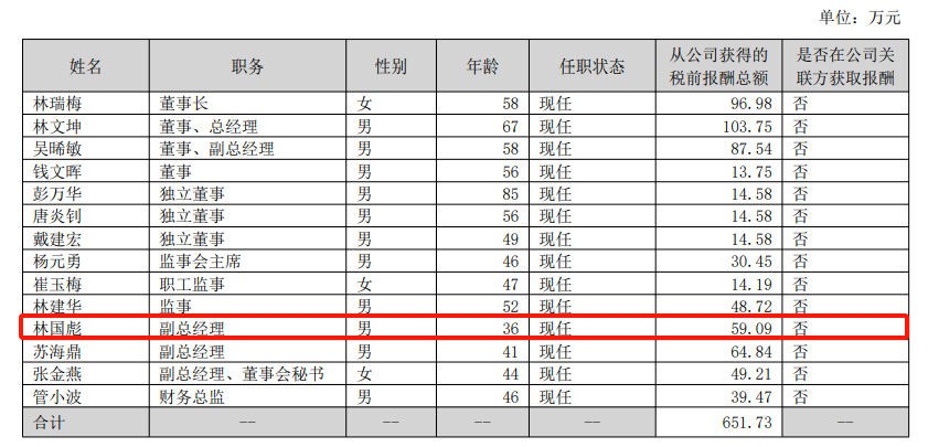 微信图片_20240729151002.png