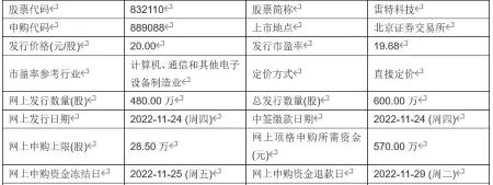 640_wx_fmt=jpeg&wxfrom=5&wx_lazy=1&wx_co=1.jpg
