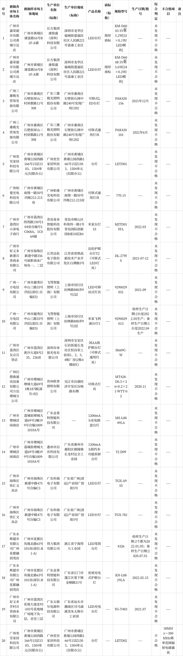 640_wx_fmt=png&wxfrom=5&wx_lazy=1&wx_co=1 (1).png