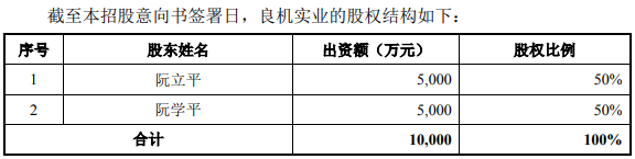 公牛6.png