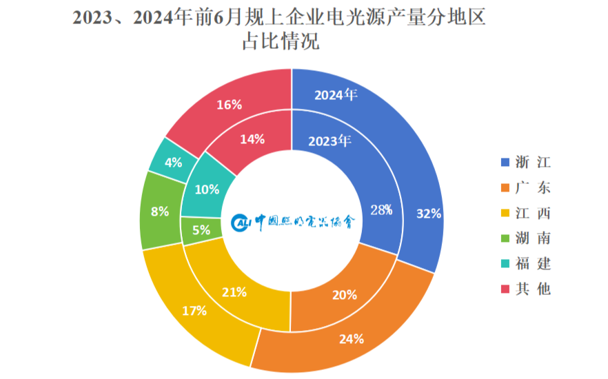 微信图片_20240808143412.png