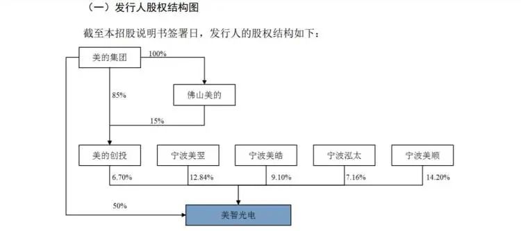 美的4.jpg