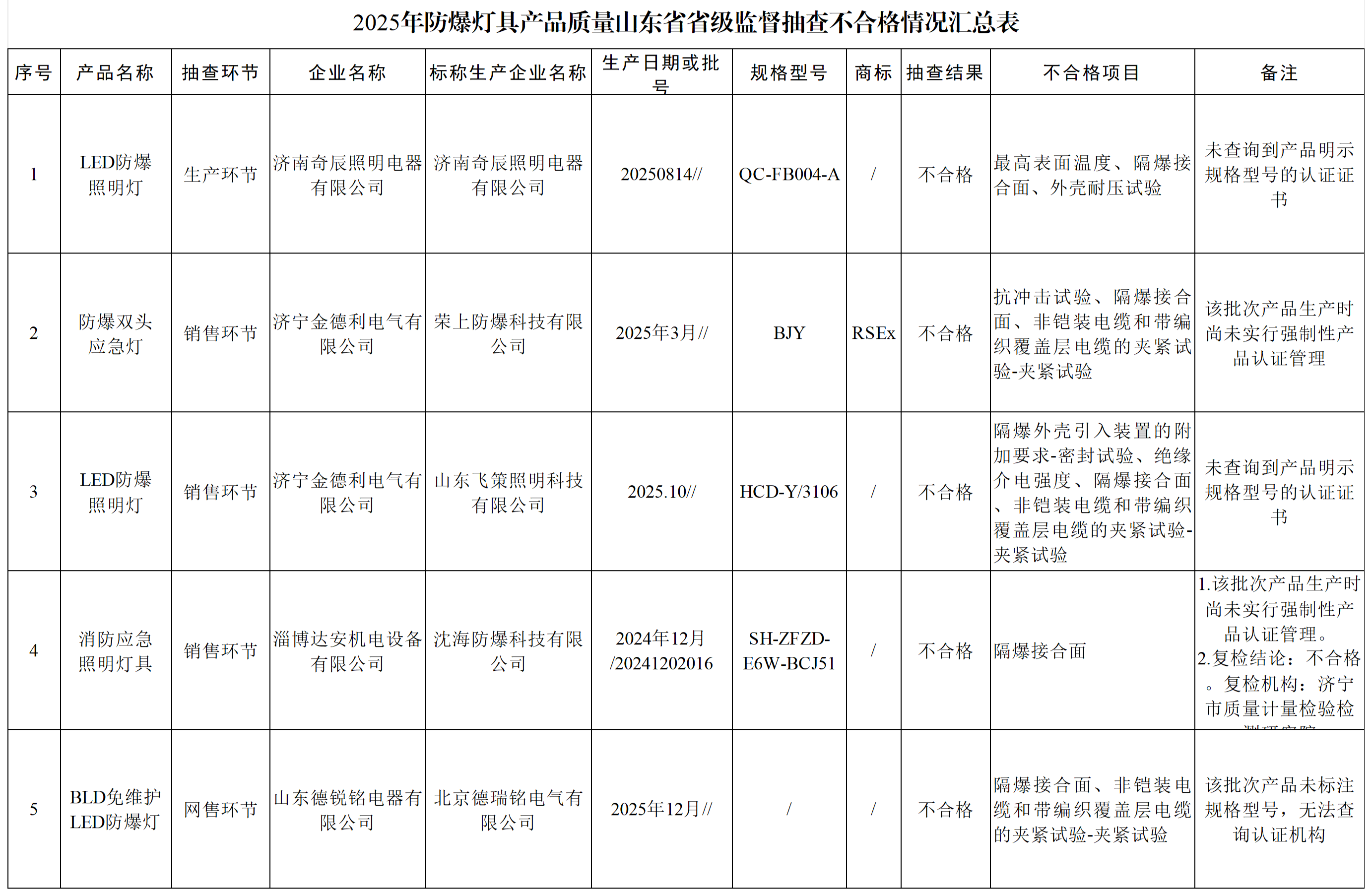 微信图片_2026-05-28_135225_436.png
