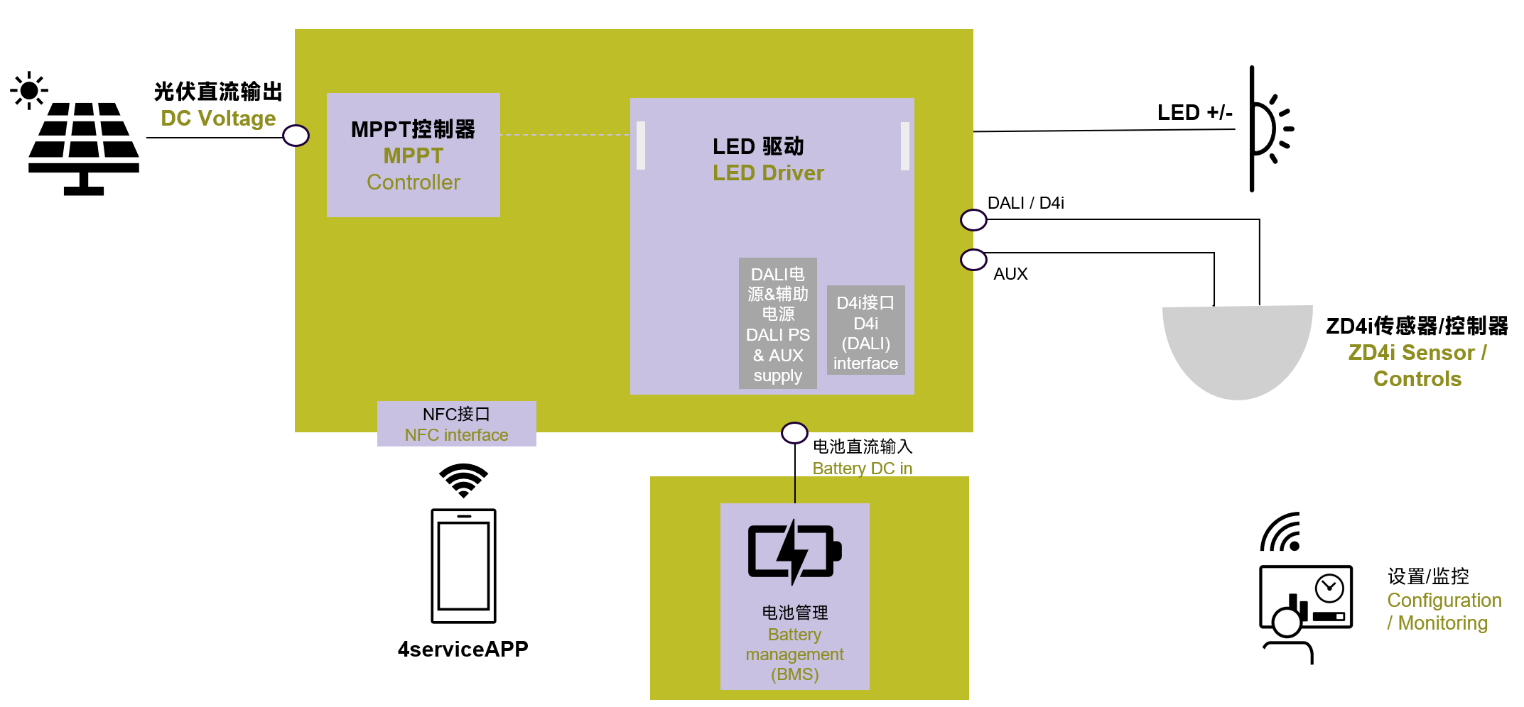 微信图片_20250822135828.png