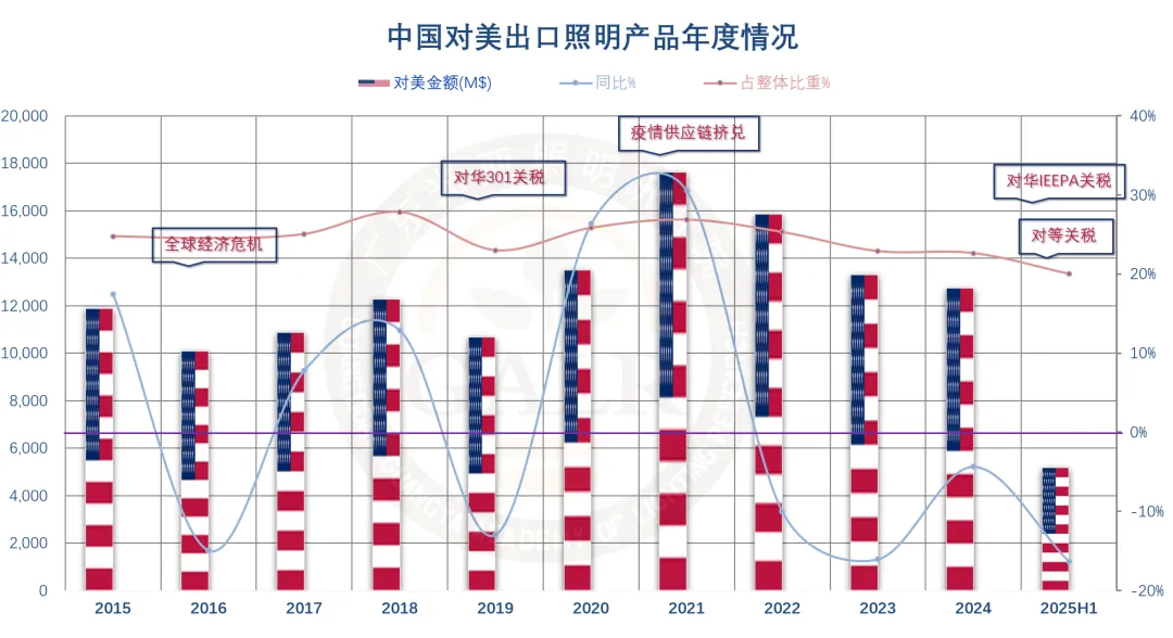 微信图片_20250725095611_proc.png