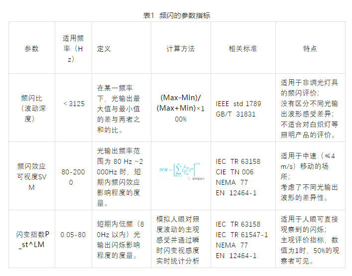 QQ浏览器截图20220112134606.png