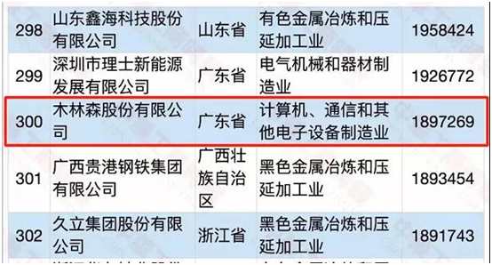 制造业6.png