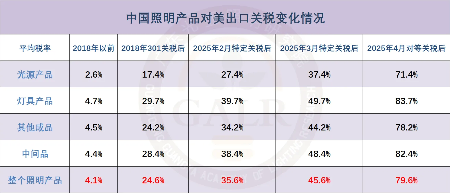 微信图片_20250408152727_proc.png