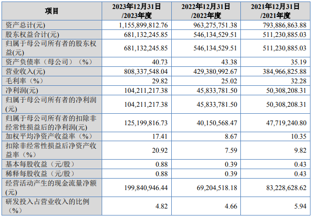 微信图片_20240326135706.png