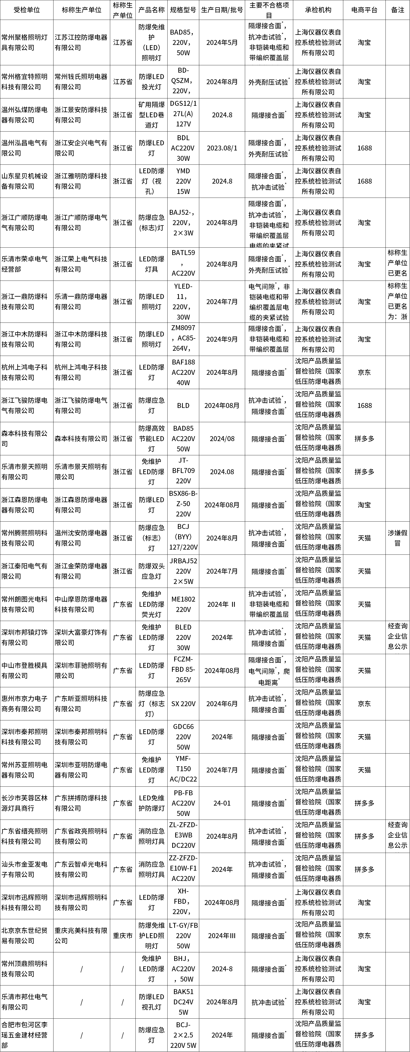 微信图片_20250307141039.png
