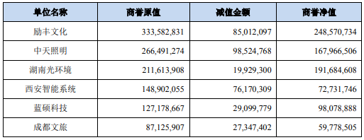 利亚德02.jpg