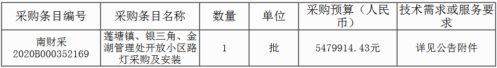 南昌县.jpg