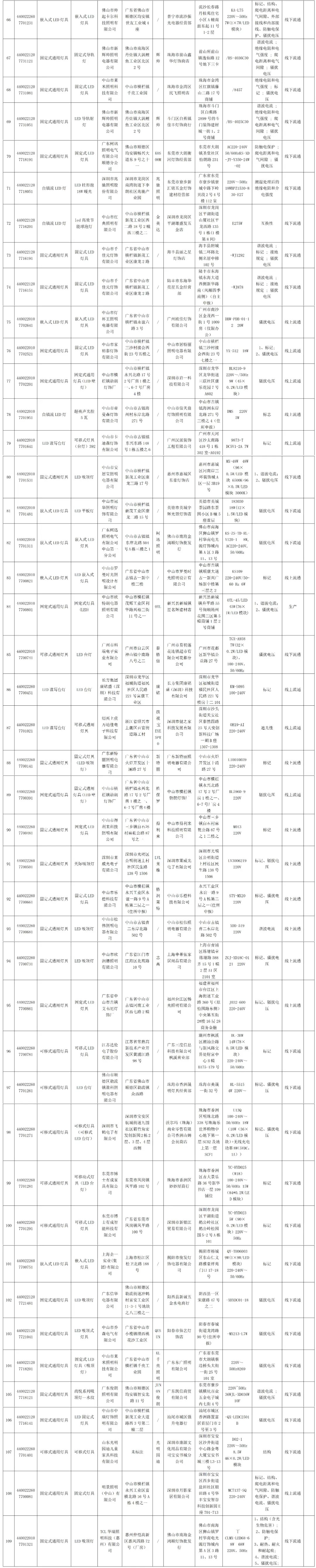 抽查4.jpg