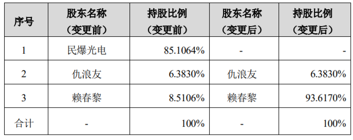 微信图片_20240808135750.png