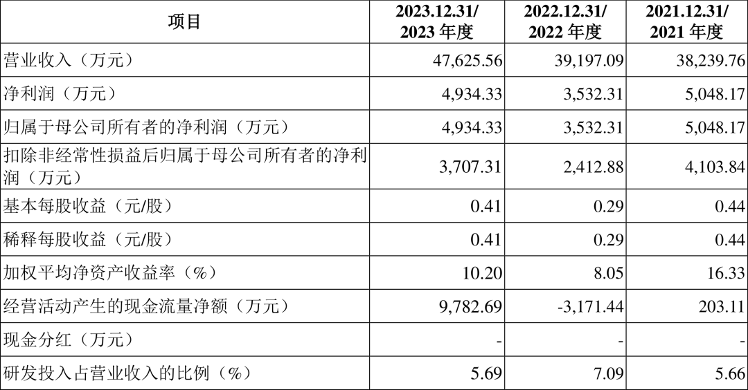 微信图片_20240422162048.png