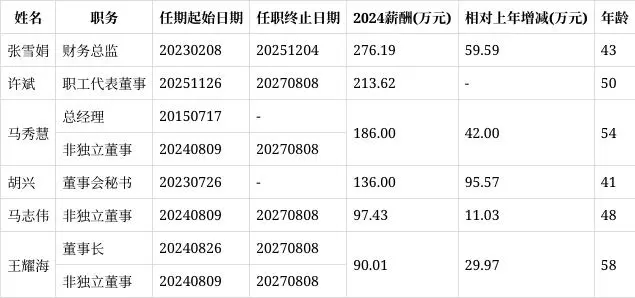 微信图片_20251211151106.png