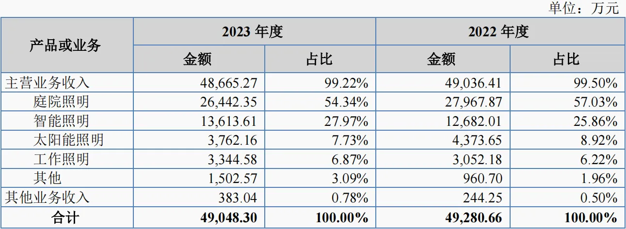 微信图片_20241009144647_proc.png