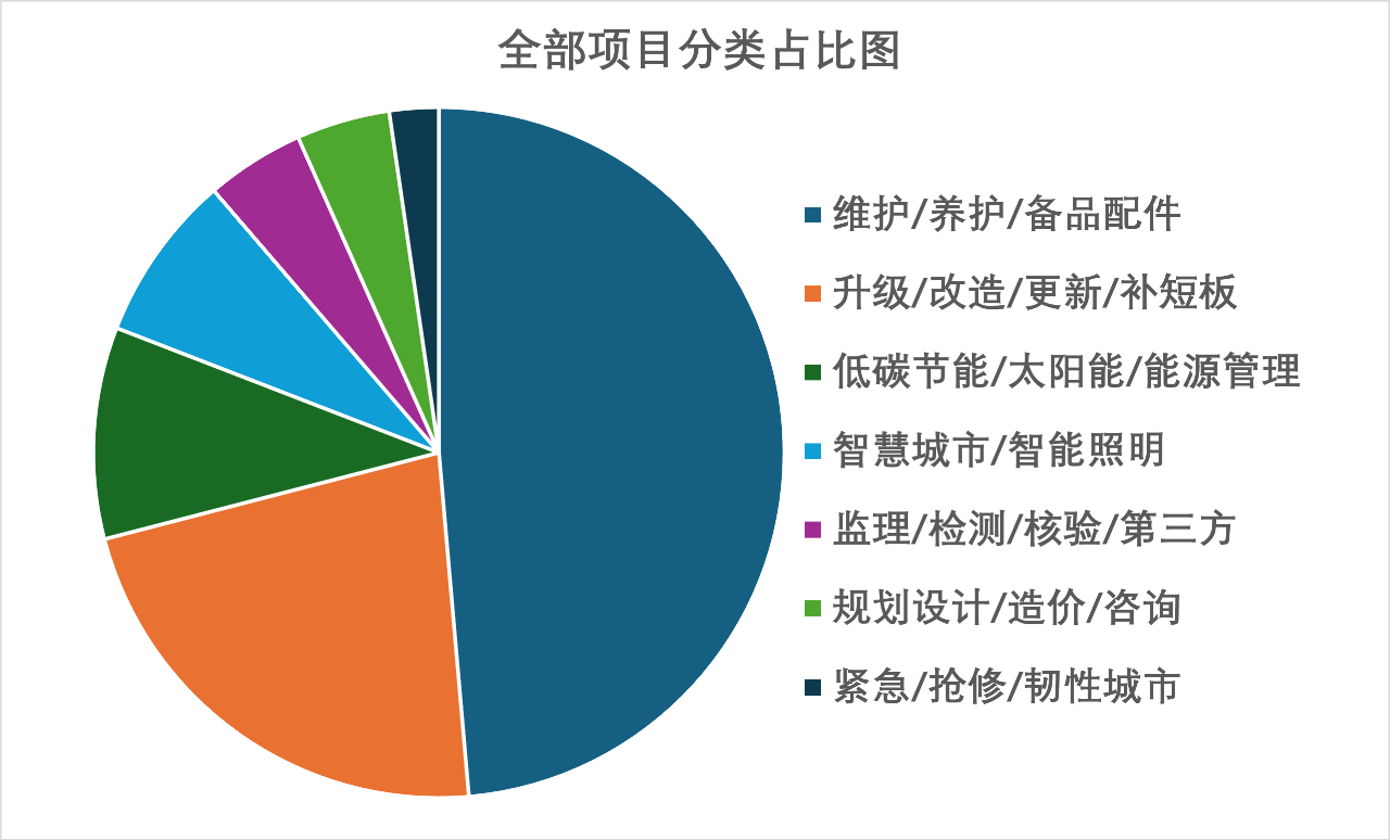 微信图片_20250313144413.png