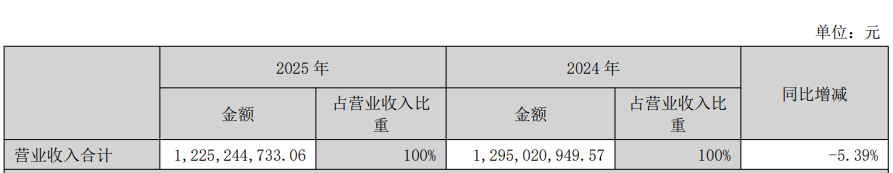 微信图片_2026-04-20_140007_335.png