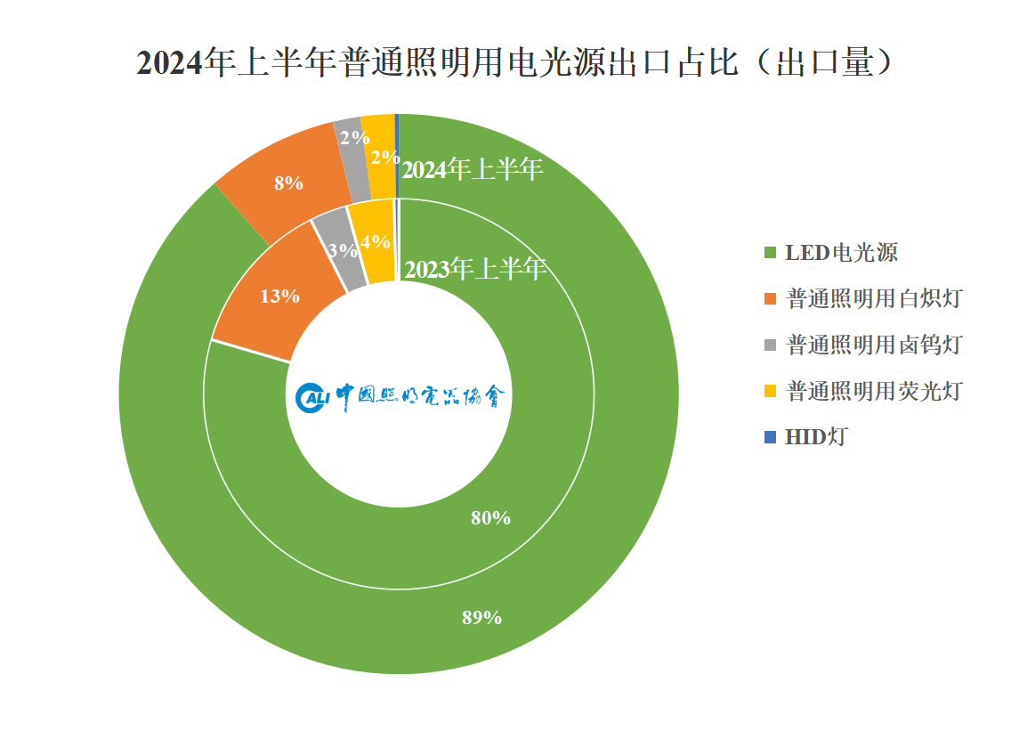 微信图片_20240724141421.png