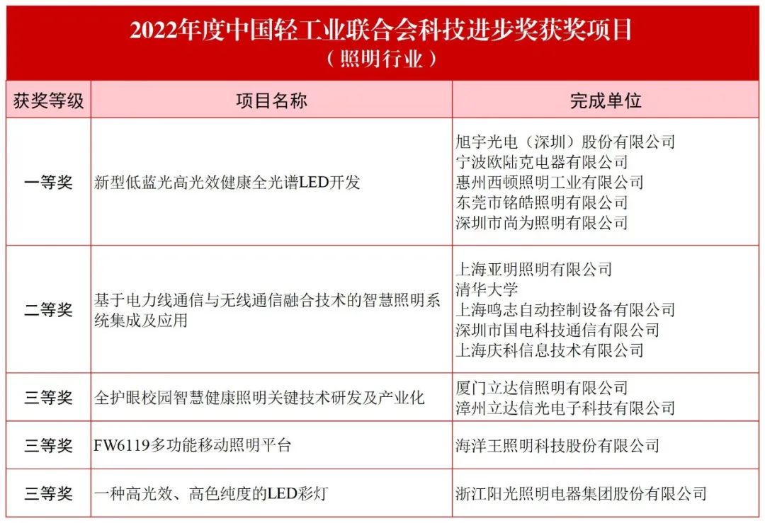 奖项4.jpg